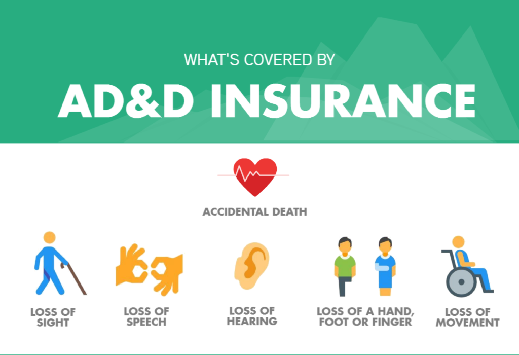 Does life insurance cover accidental death information